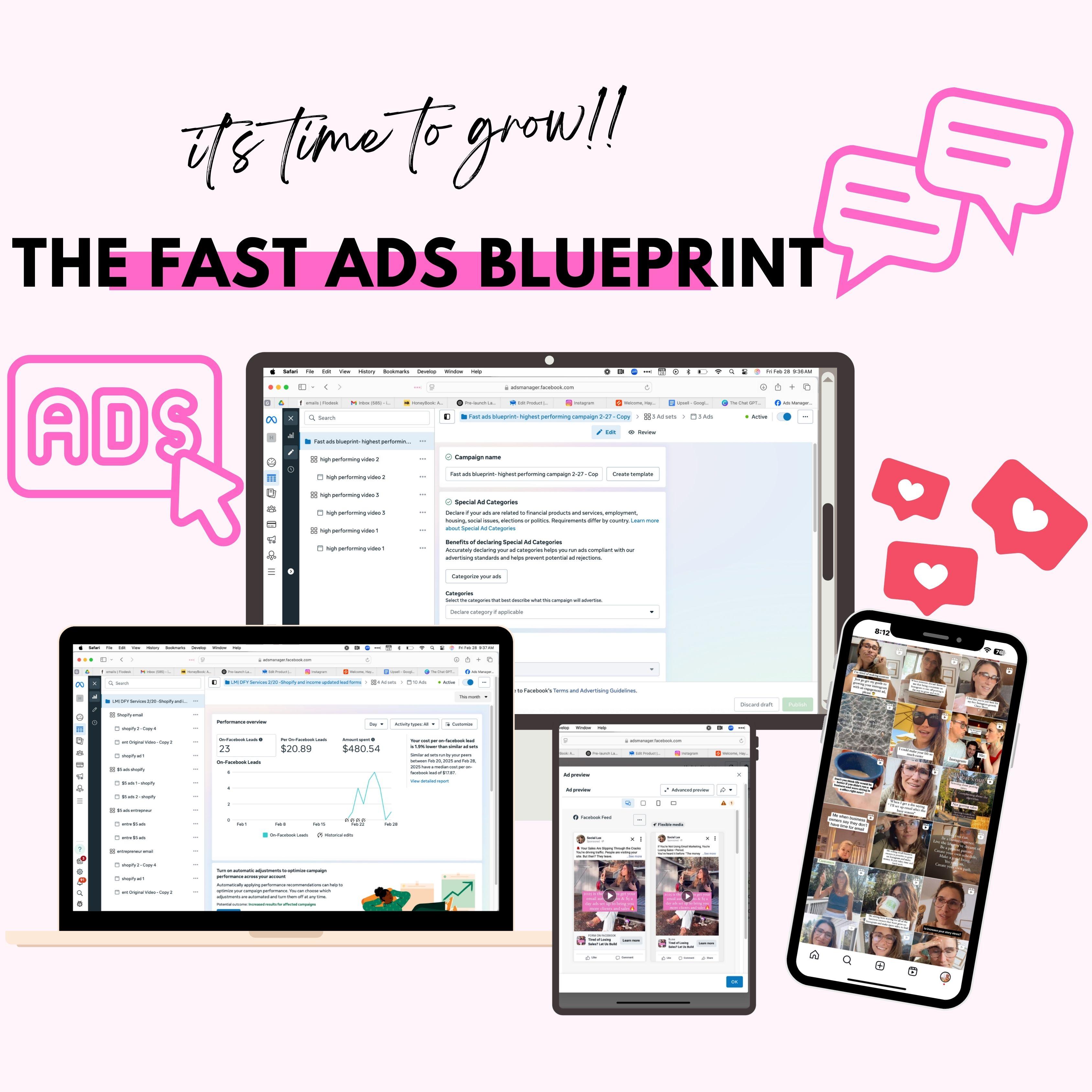 The Fast Ads Blueprint